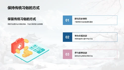 大雪节气的传承与现代