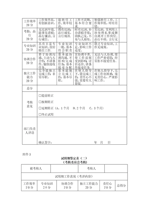 试用期转正考核管理办法