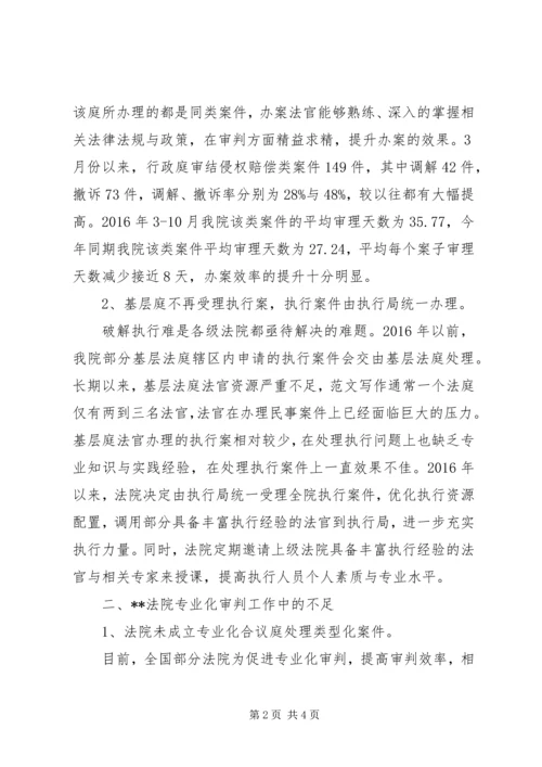 县法院专业化审判工作专项调研报告.docx