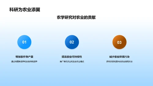 探索农学：科技与食物的交融