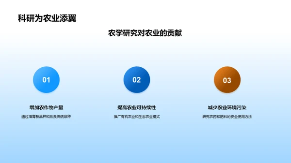 探索农学：科技与食物的交融