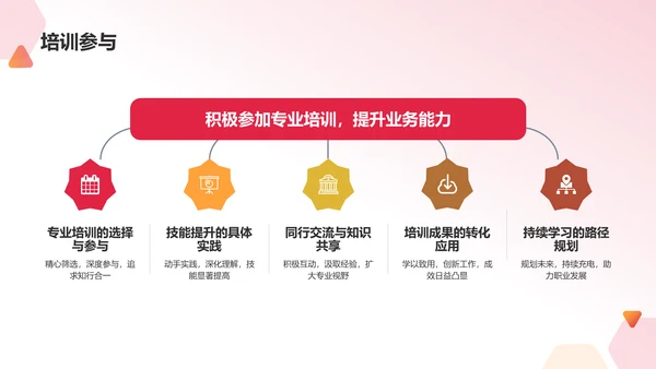 红色渐变个人年终总结PPT模板