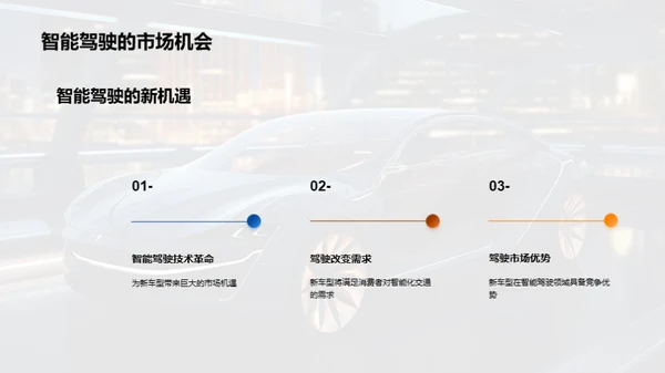 智驾新车型探索