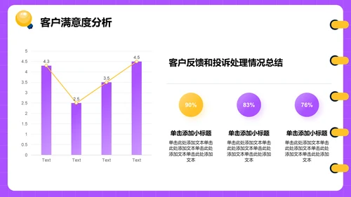 紫色插画风业绩汇报与总结PPT模板