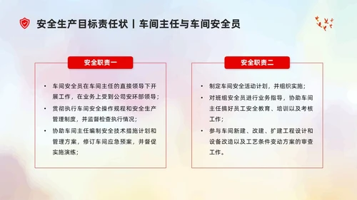 简约风插画企业安全生产及目标责任状PPT模板