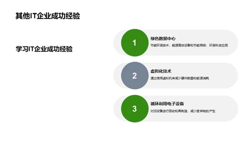 IT企业绿色办公环保实践
