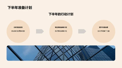 家居行业半年回顾与展望