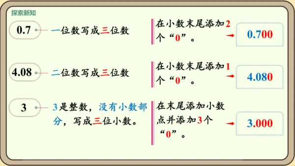 新人教版数学四年级下册4.2.1    小数的性质课件