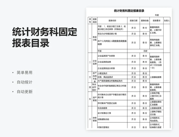 统计财务科固定报表目录