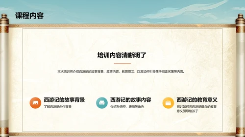 橙色插画复古国风名著导读西游记培训课件PPT模板