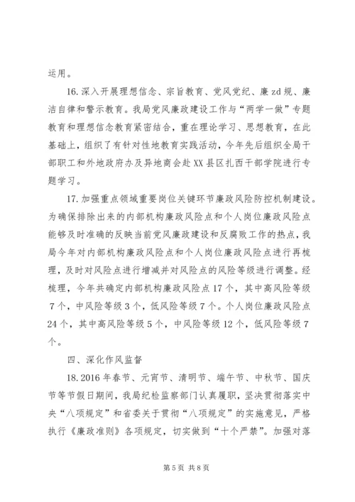 投资促进局XX年落实党风廉政建设监督责任清单情况报告.docx