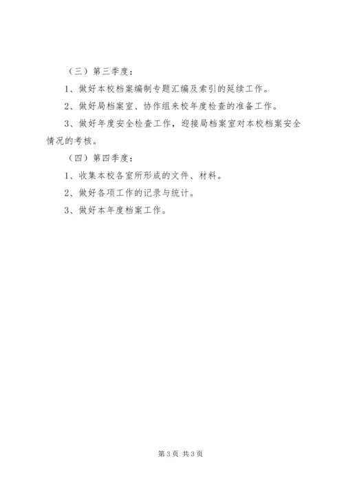 档案年度工作计划.docx