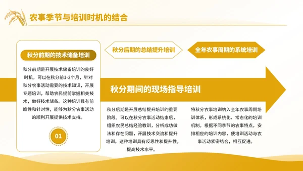 黄色商务风秋分农事活动农业培训活动PPT模板