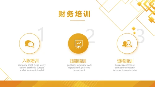 金色大气黄金期货投资理财动态PPT模板