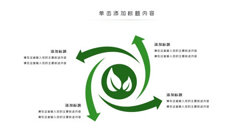 绿色环保风力发电清洁能源光伏太阳能PPT模板