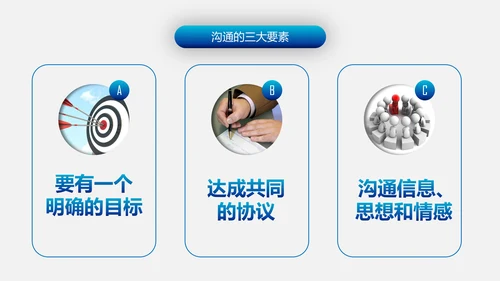有效沟通技巧企业管理入职培训PPT模板