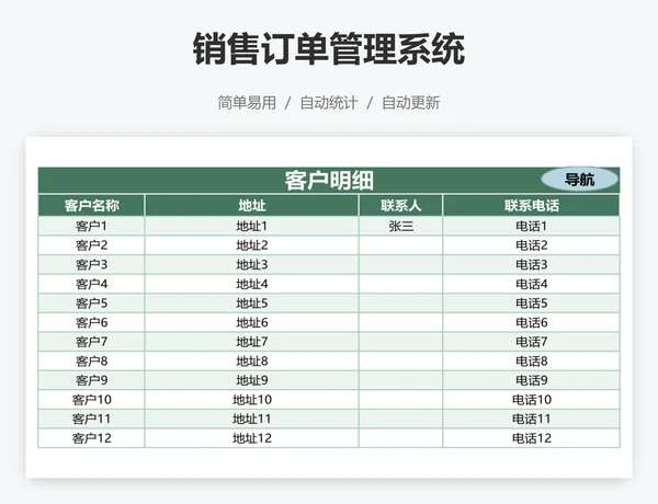 销售订单管理系统