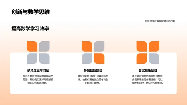 数学创新思维培训报告