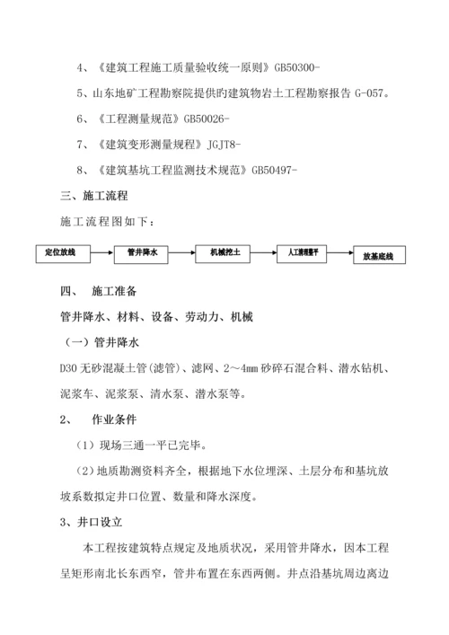 泵房土方开挖综合施工专题方案.docx