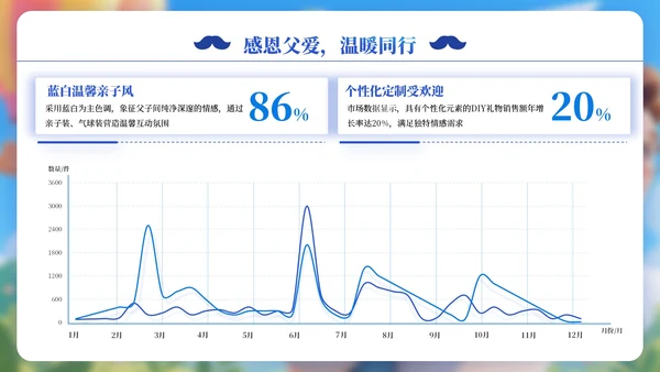 蓝色父亲节可爱卡通教育培训PPT模板
