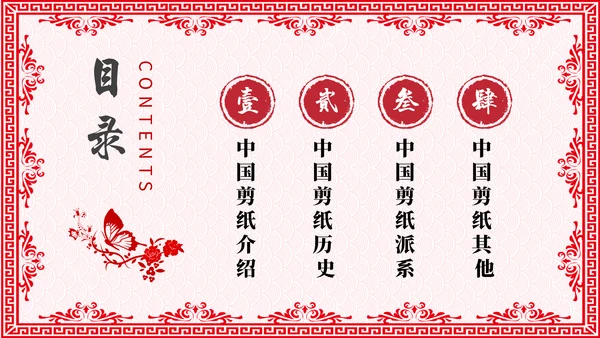 中国风剪纸文化福字通用PPT模板