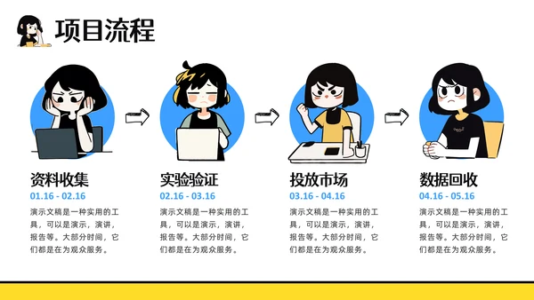 打工人个人工作总结汇报通用PPT模板