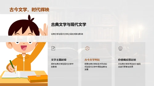 古今文学交织