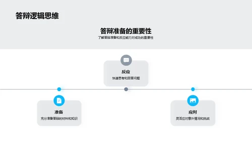 答辩之道全探索