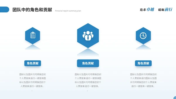 简约商务个人述职报告工作总结工作汇报年终述职ppt模板