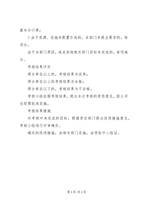 公司质量、环境、职业健康安全目标分解及考核办法 (4).docx