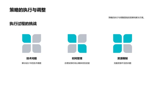 工学设计实践与反思