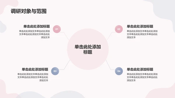 粉紫色小清新职场女性调研总结汇报PPT模板