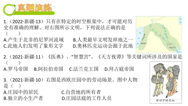 世界古代史（1-4单元）期中复习课件（50张PPT）