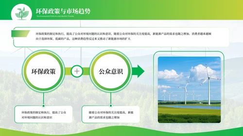 绿色新能源环保工业化PPT模板
