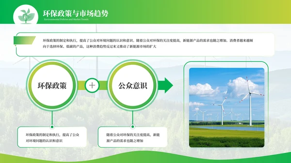 绿色新能源环保工业化PPT模板