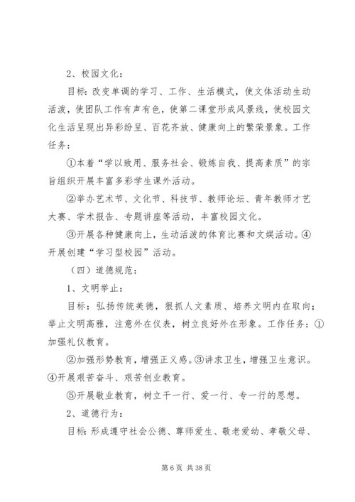 白竹校园文化建设整体规划方案.docx