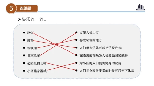 第三单元（复习课件）-三年级道德与法治下学期期末核心考点集训（统编版）