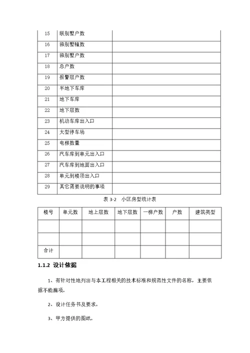 住宅小区安全技术防范工程设计方案