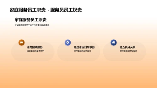 纪念日相册制作艺术