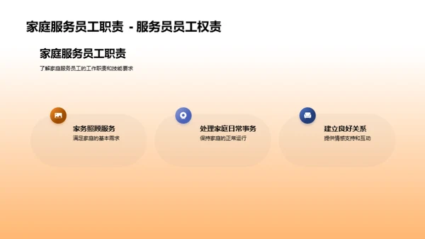 纪念日相册制作艺术
