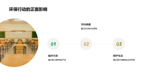 环保行动，大家行动