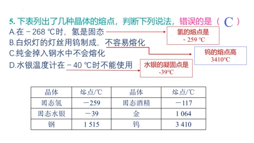人教版物理八年级上学期 3.2 熔化和凝固  课件（53页ppt）