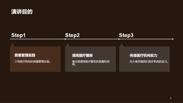灰色创意炫酷医疗器械质量达标汇报PPT模板