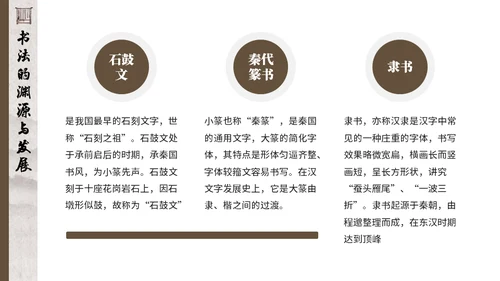 毛笔字书法课通用PPT模板