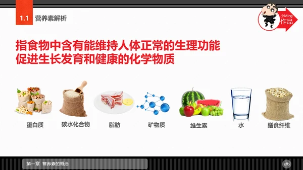 运动营养学通用PPT模板
