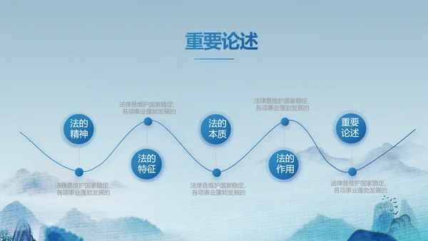 蓝色中国风道德与法治总结PPT