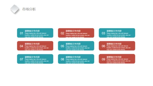 业绩分析报告通用PPT模板