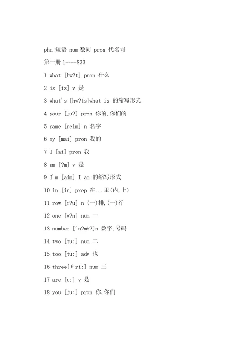 苏教版初中英语单词表大全2182个带音标