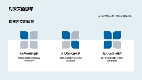 古文明的智慧与影响