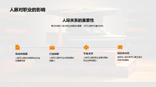求职之道全解析